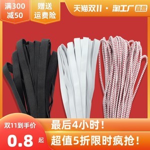 最新服装辅料批发报价与行业趋势洞察